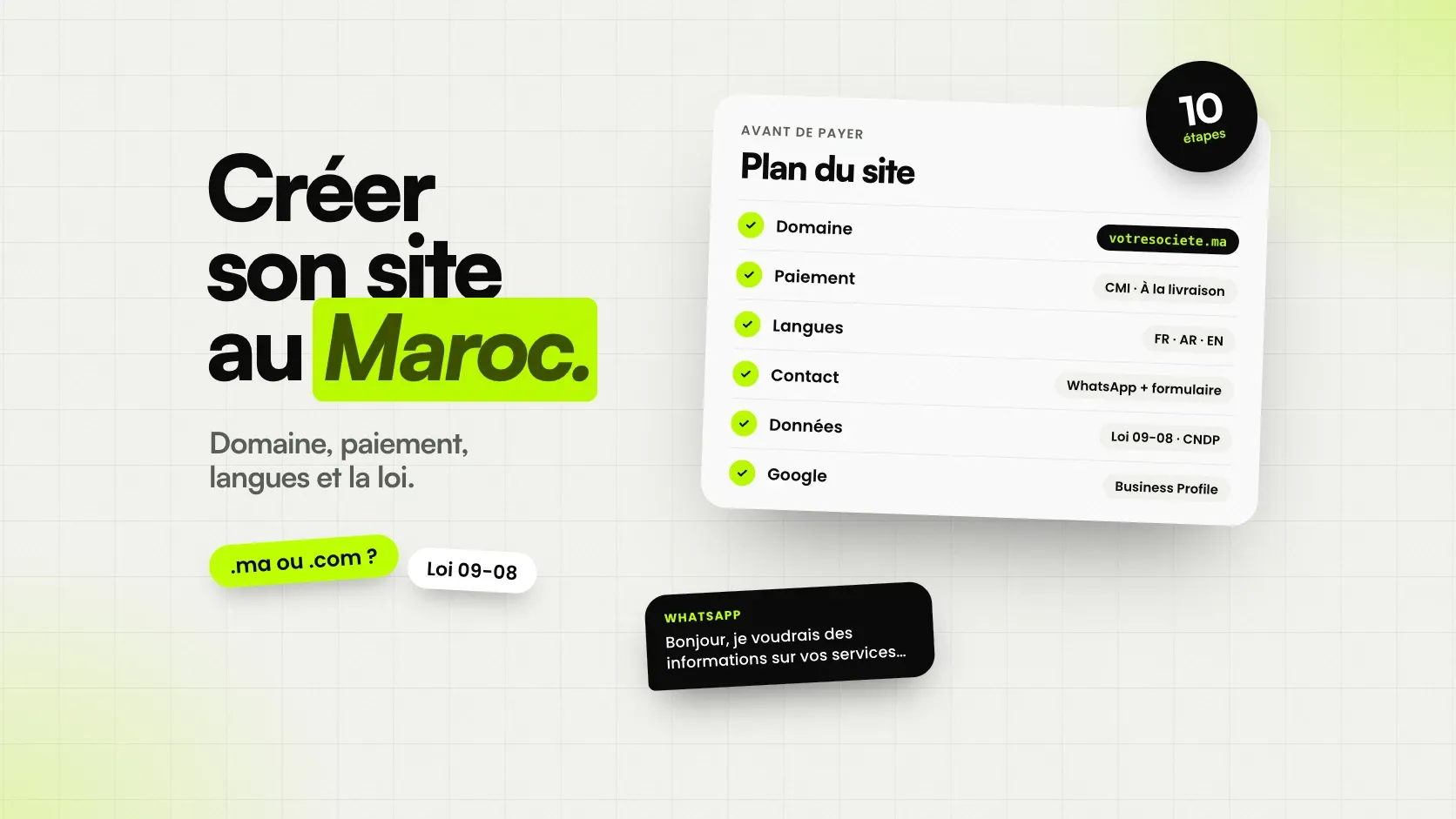 Le plan d’un site web au Maroc : domaine .ma, CMI et paiement à la livraison, langues, WhatsApp, loi 09-08 et Google