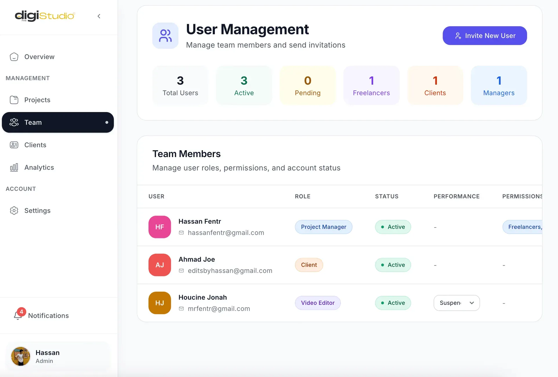 Digihive Studio website